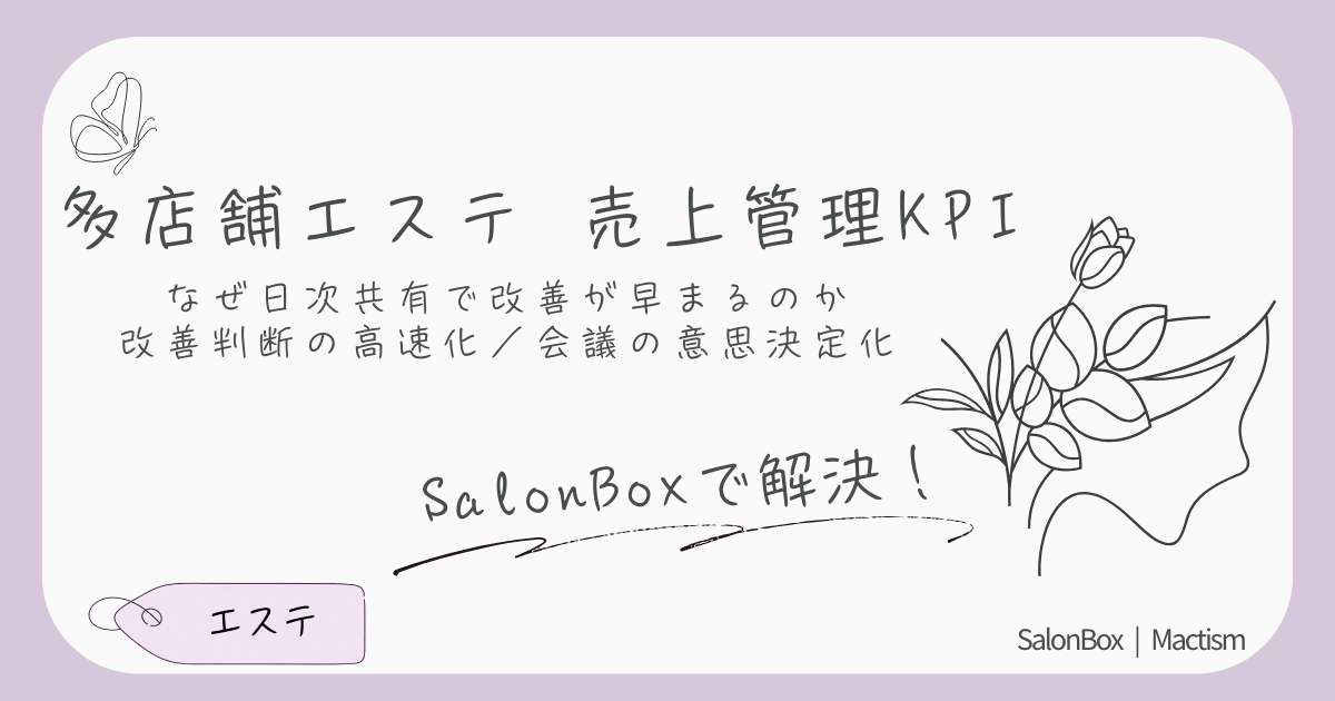 店舗別比較のイメージ