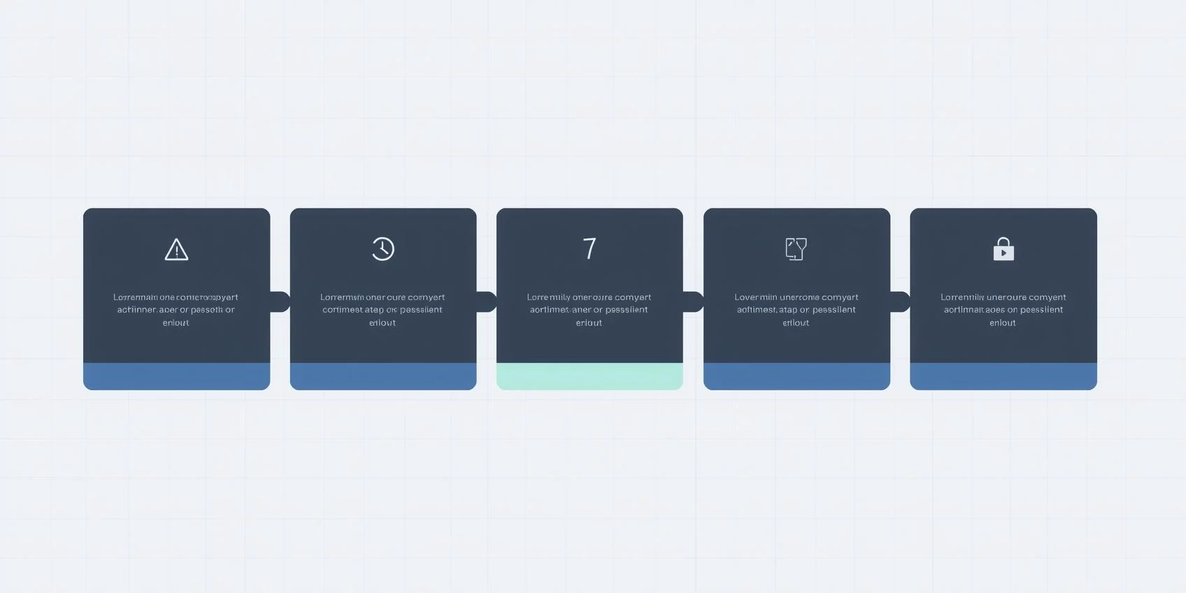店舗別分析5ステップの整理図
