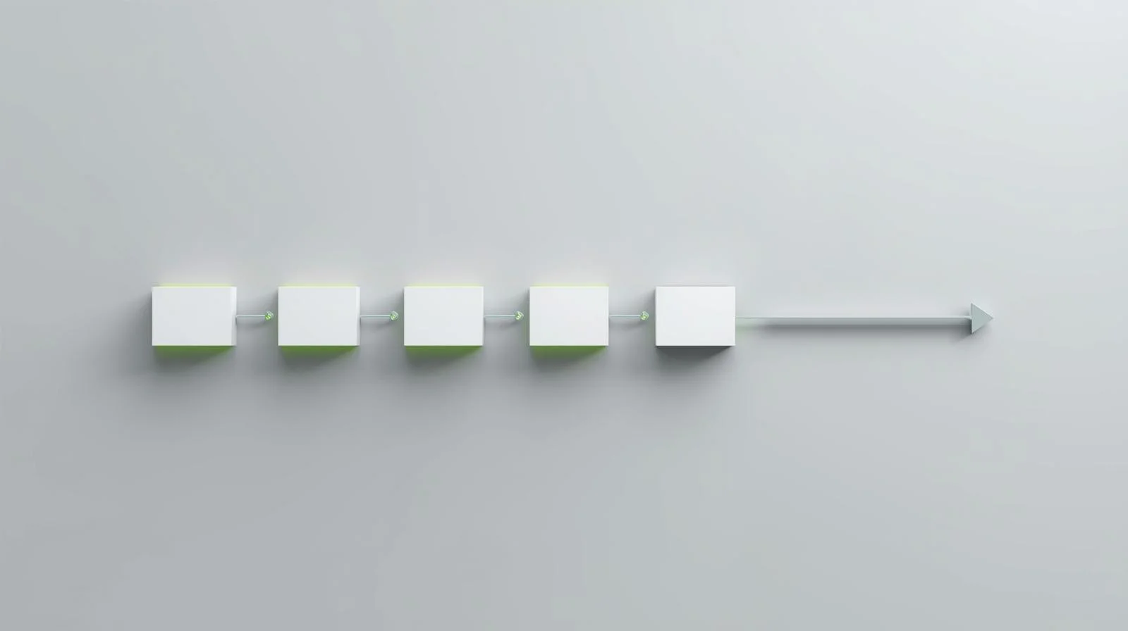 速く安定した意思決定が行われている状態