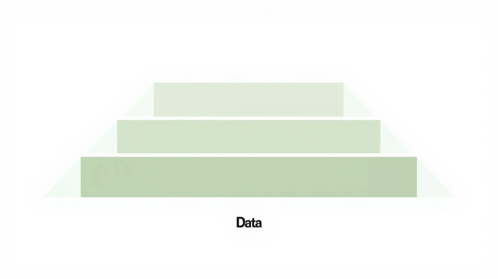 信頼性を担保する数字管理の構造