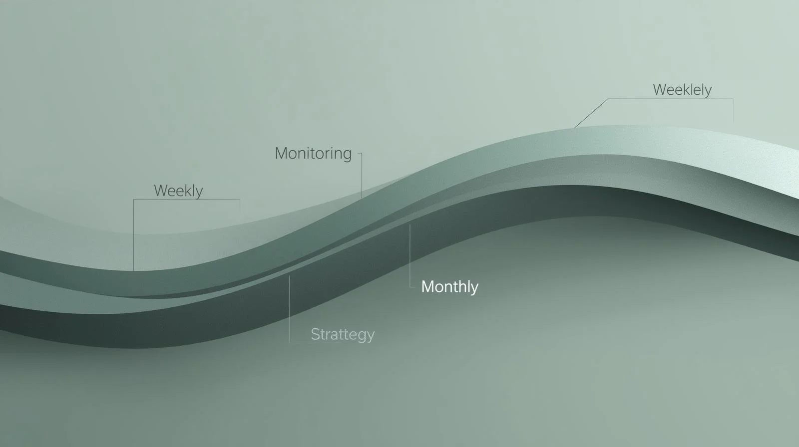 意思決定が速くなる数字共有構造