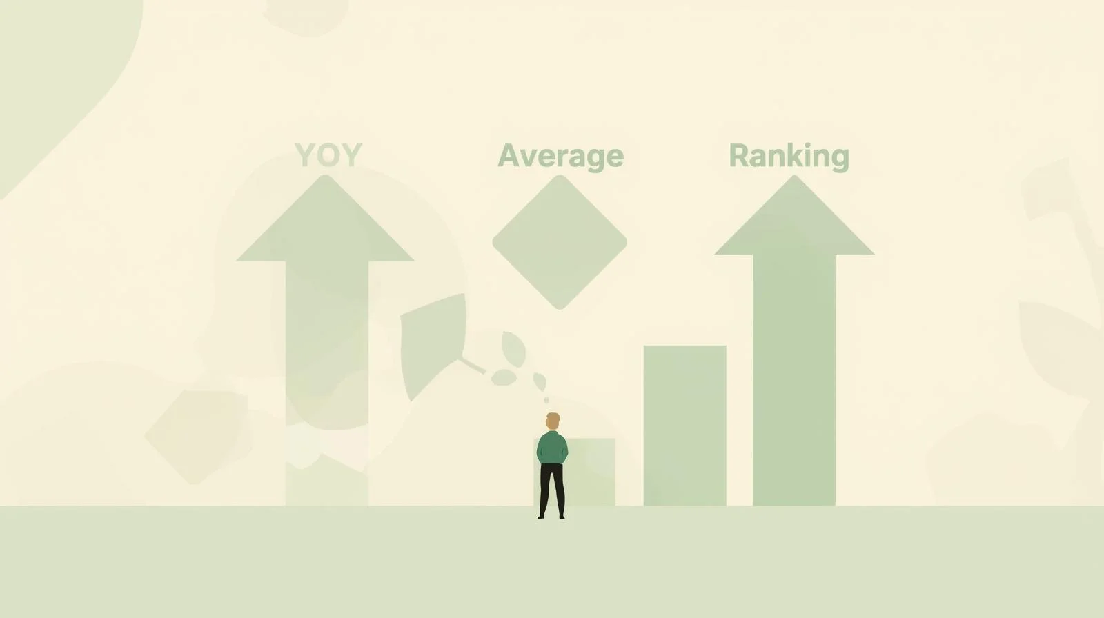 前年比・平均・ランキングの比較構造