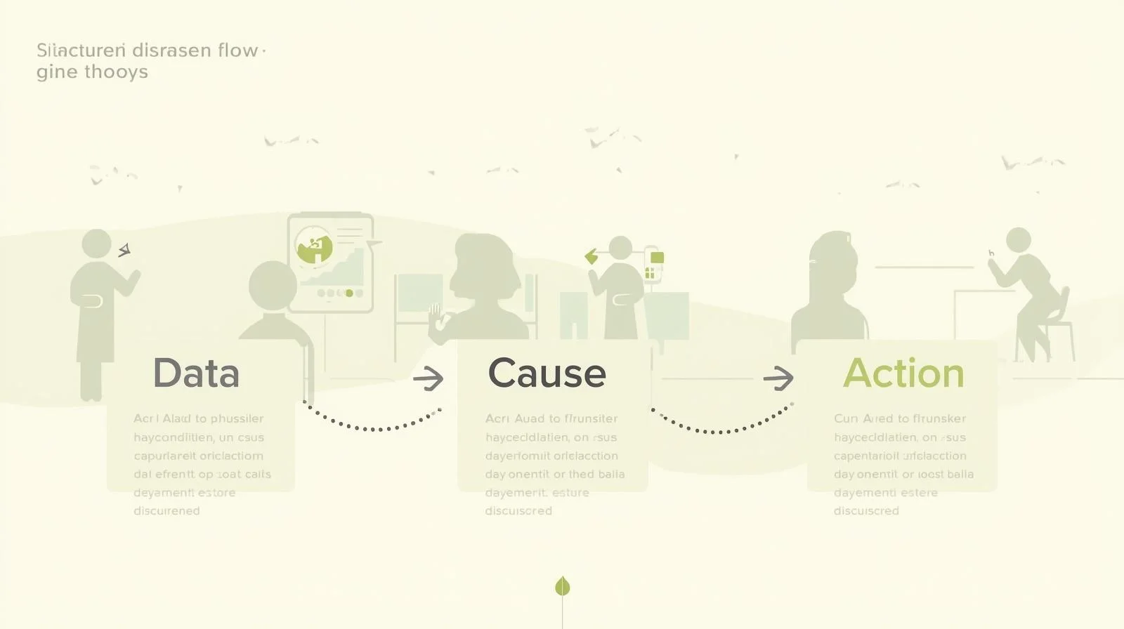 整理された議論フロー